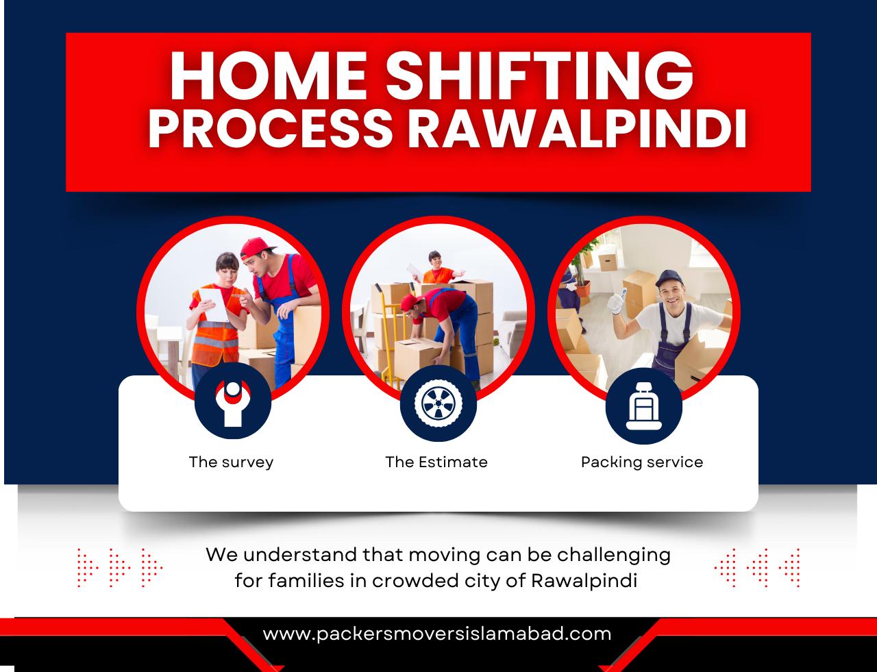 s Rawalpindi's leading packers and movers in Rawalpindi, We understand that moving can be challenging for families in the crowded city of Rawalpindi. We pride ourselves on offering a wide range of services in Rawalpindi, including home shifting, packing, transportation, and unpacking.